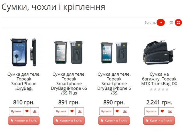 Які бувають велосипедні сумки?