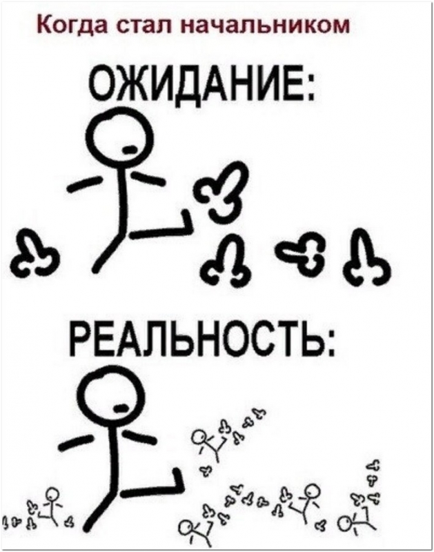 Юмор и шутки в прикольных картинках. - «Фото приколы»