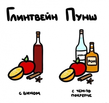 Очередная подборка картинок, на которых наглядно показаны ра - «Фото приколы»