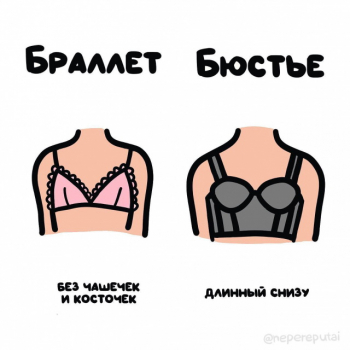 В данном посте наглядно показаны отличия меж - «Фото приколы»