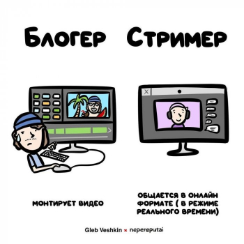 В данном посте показаны отличия вещей и понятий, которые мо - «Фото приколы»