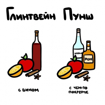 В данном посте показаны различия некоторых вещей - «Фото приколы»