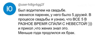 Пользователи социальных сетей делятся необычными историями, - «Фото приколы»